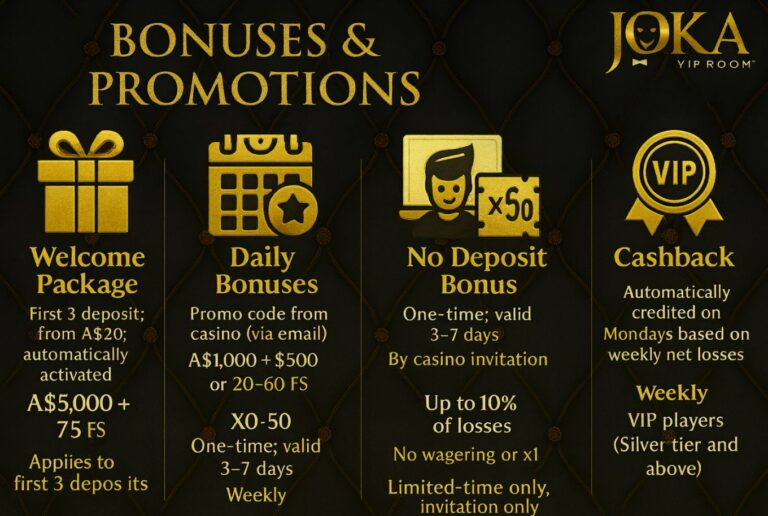 Joka No Deposit Bonus: Win the Major Pot on Wolf Treasure!
